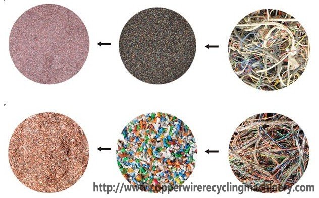 Scrap Copper granulator Cable wire Recycling Machine