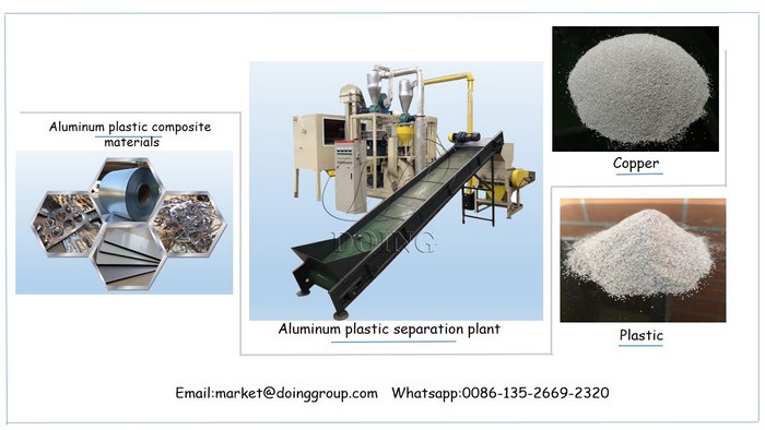 aluminum plastic separation plant