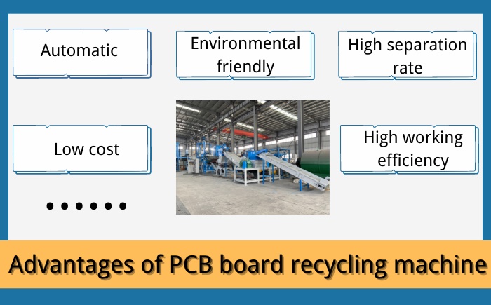 waste pcb board recycling plant