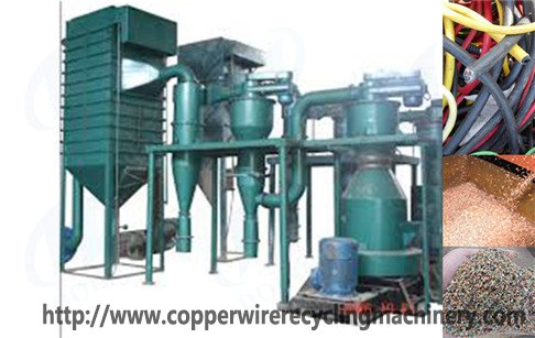 wire and cable recycling plant 