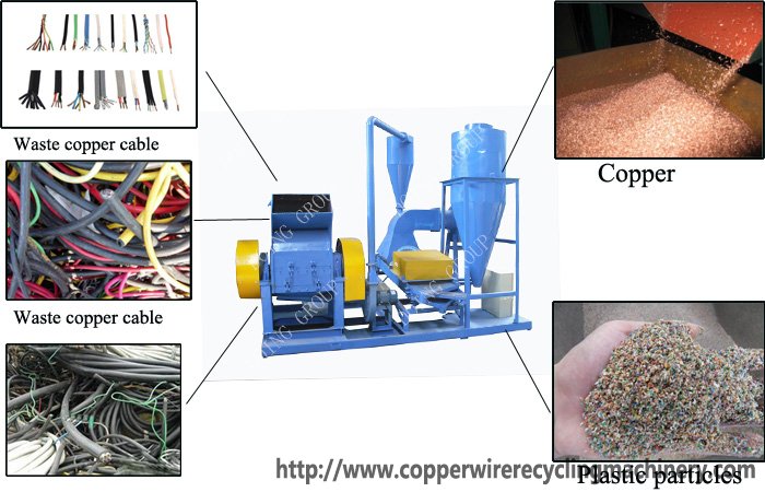 wire recycling machine