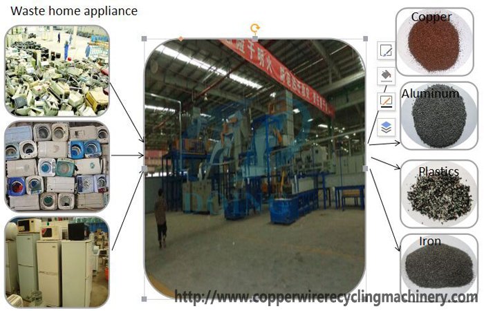e waste recycling machine