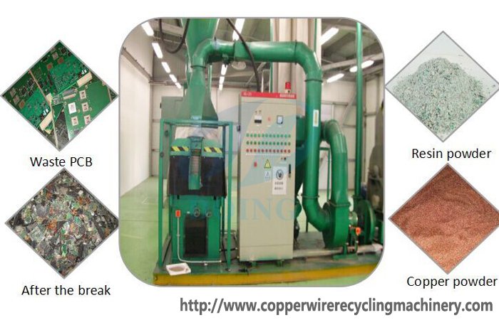 PCB recycling machine