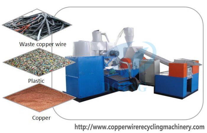 copper wire granulator for sale