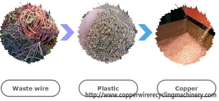 copper recycling machine