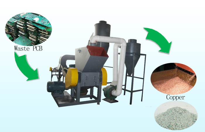 PCB recycling machine