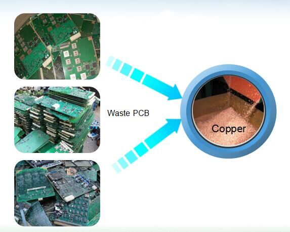 circuit board recycling machine