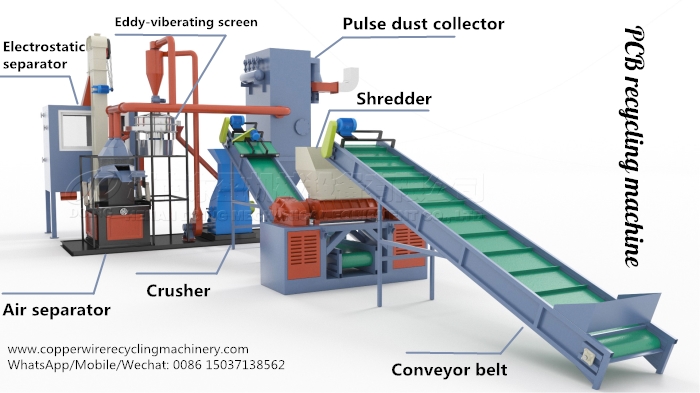 printed circuit boards recycling machine