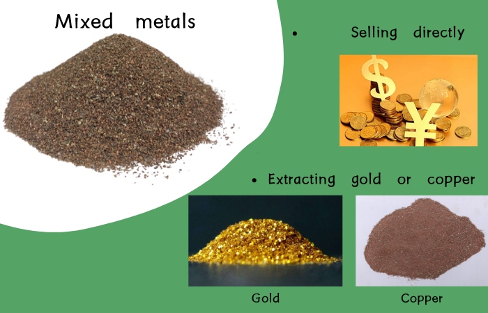 mixed metals usage